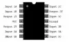 Hc N Triple Input Nand Gates