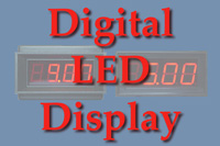 Digital LED Panel Meters