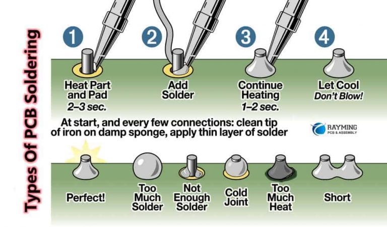 how-to-solder-correctly-soldering-101-simply-smarter-circuitry-blog