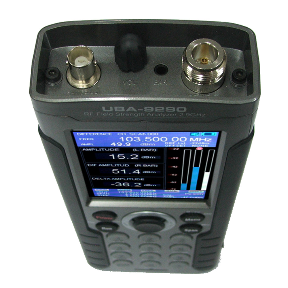 2.9 GHz RF Field Strength Meter