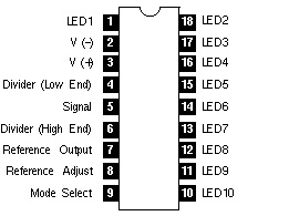 NTE Replacement Part | IC-Dot/Bar Display Driver | NTE1549