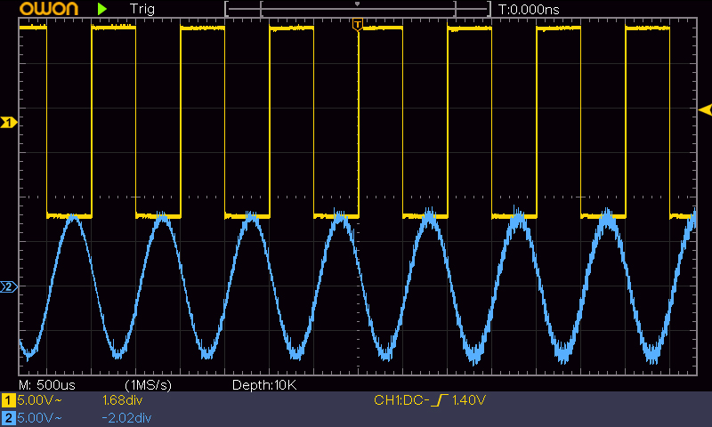 OWON SDS1102 2-ch Oscilloscope (100 MHz)