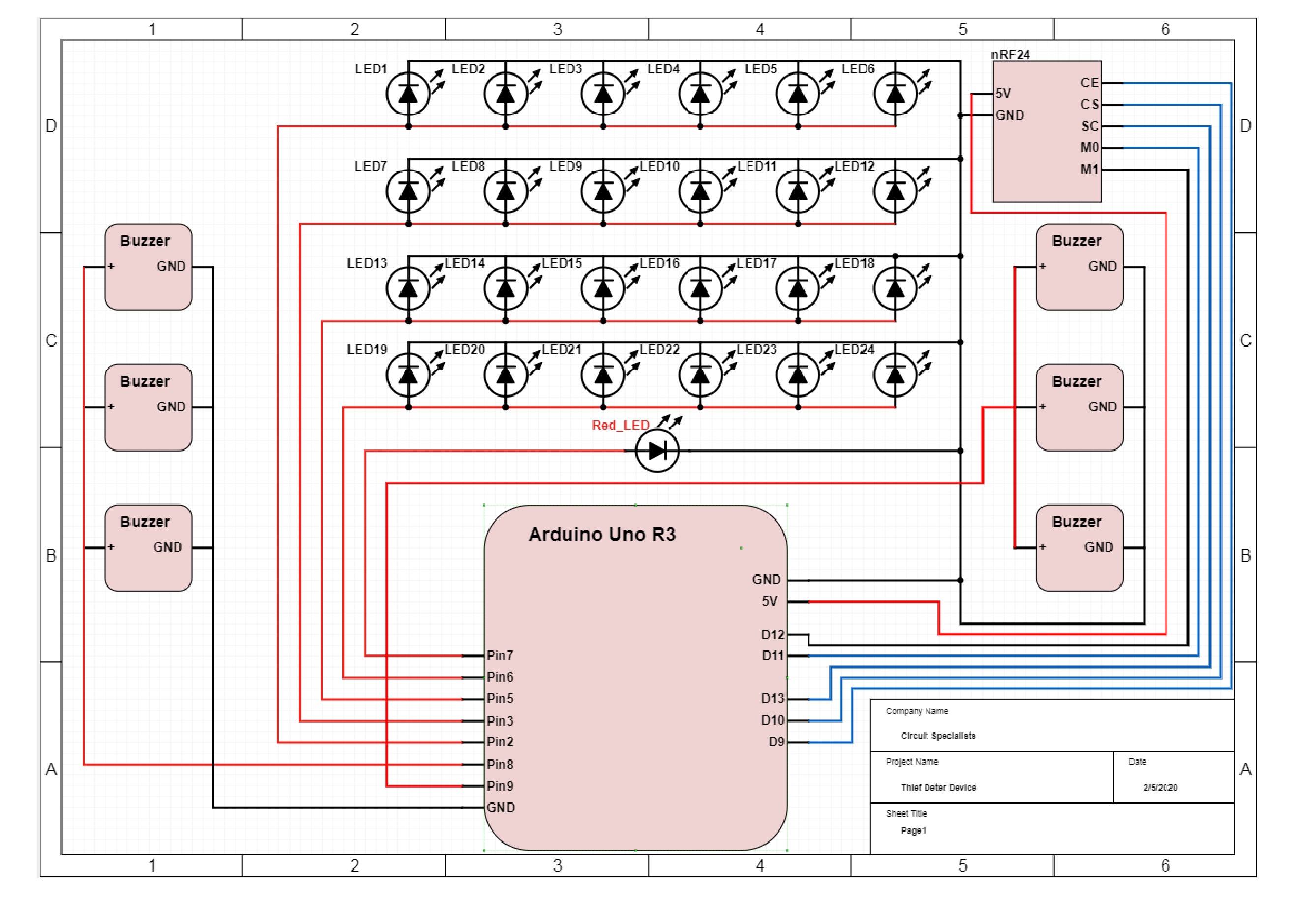 nRF24 versatile Arduino RF Communication Devices